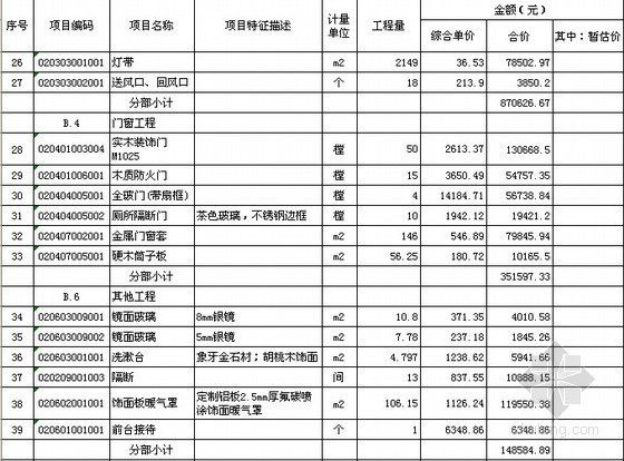 [北京]写字楼办公室装修工程清单计价实例