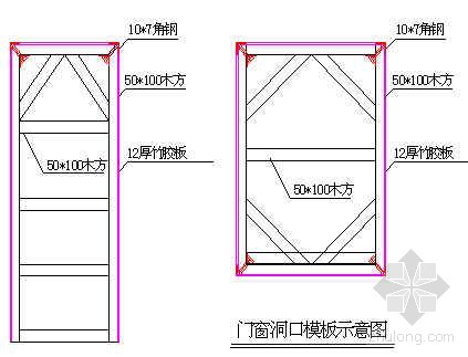 施工后洞口装修的尺寸_厨房排风扇洞口尺寸_建筑门窗洞口尺寸系列