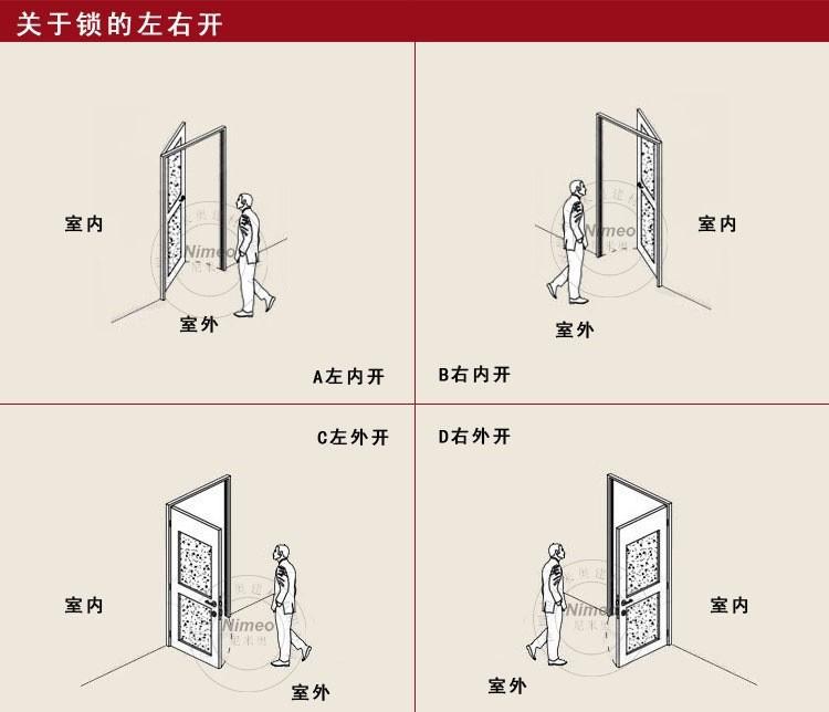 施工后洞口装修的尺寸_圆管涵洞口八字墙砌筑施工_洞口段施工