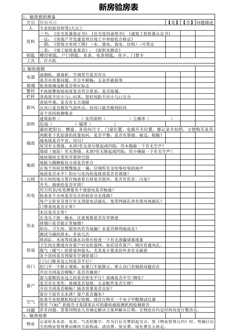 精装修 竣工备案表_项目竣工备案信息_竣工备案证明