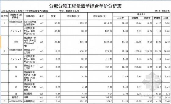 [内蒙]学校报告厅室内精装修工程投标报价书（全套）