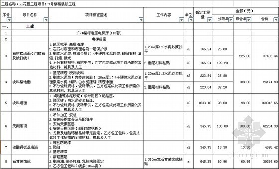 [广东]商住楼精装修工程工程量清单报价（2011年）