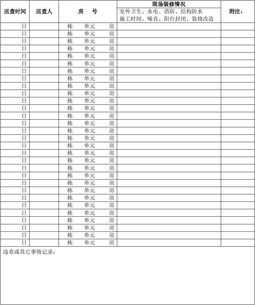 室内装修施工安全巡查表_网吧安全巡查记录表_物业装修巡查记录表
