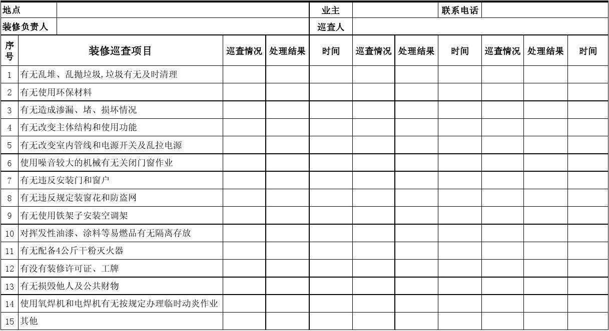 装修巡查记录表_装修 拟投入的主要施工机械设备表_室内装修施工安全巡查表