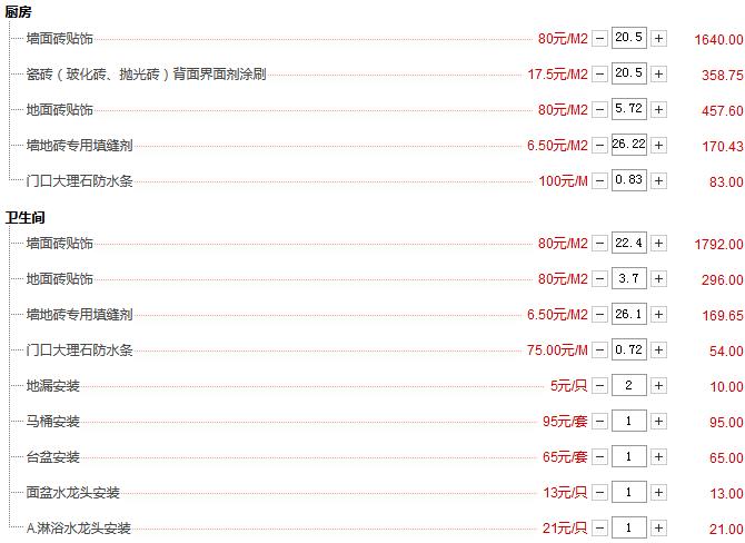 8万80平全包装修预算清单