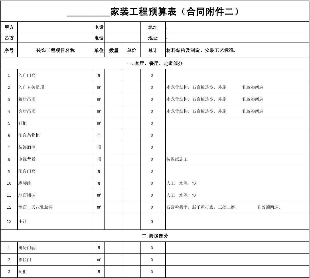 厨房100平米装修预算表_100平米水电安装预算_10平米厨房装修价格