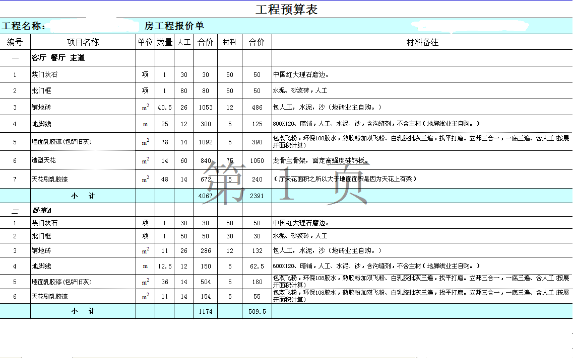 厨房100平米装修预算表_100平米水电安装预算_10平米厨房装修价格