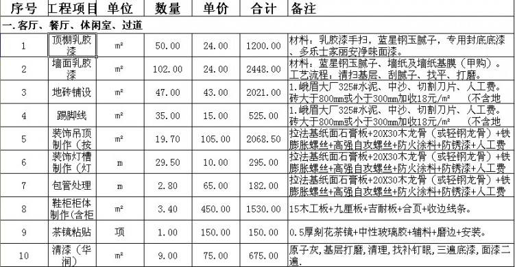 成都装修报价,成都装修