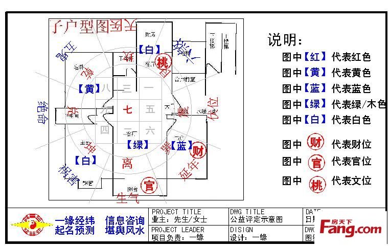 家居风水的东南巽位_风水罗盘乾山巽向_巽为风水风井感情