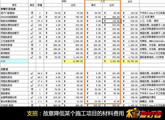 装修油漆工序_装修刷油漆人工费_装修墙面油漆工序