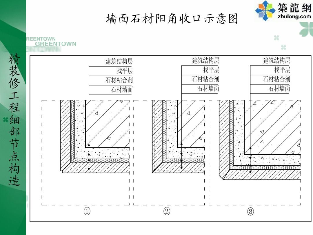 石材内墙面装修施工技术_石材装修与瓷砖装修_墙面石材湿贴施工工艺