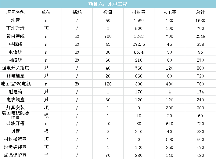 小池彻平是gay吗_昆明装修180平房子预算是多少钱_女婿是市长