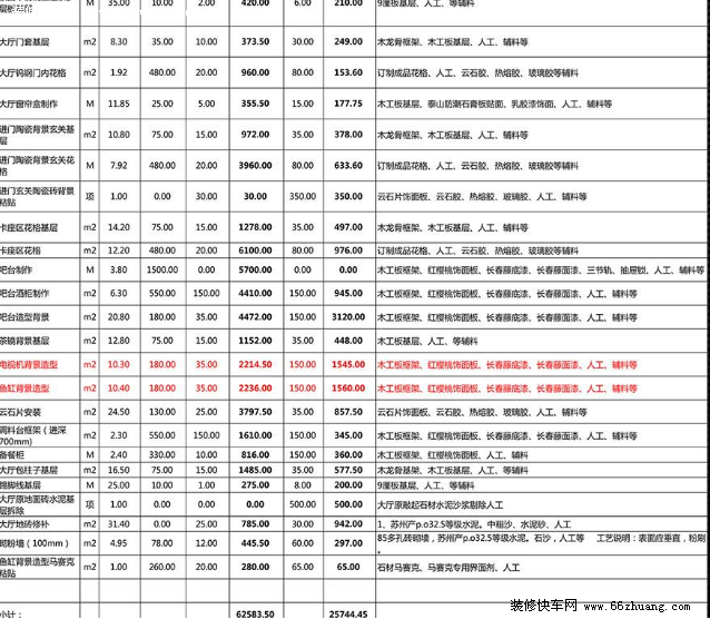 最新新房装修预算清单