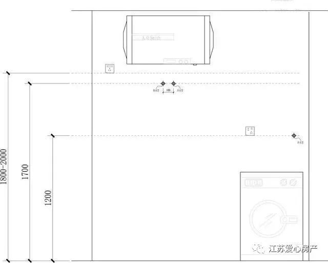 装修防水高度和厚度_防水涂膜厚度_厨房台面高度和厚度