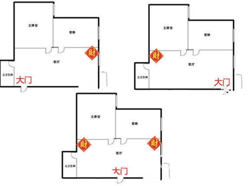 客厅的风水财位怎么找1