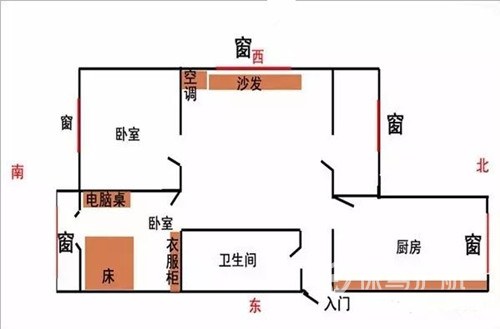 客厅的风水财位怎么找3