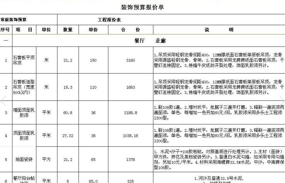 70平米房子装修报价_125平米装修半包预算_97平米房子装修预算明细