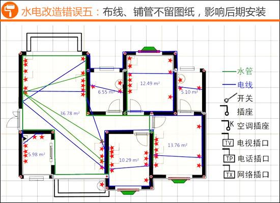 建筑水电工快速识图图片