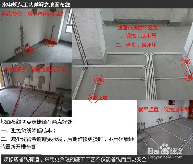 装修水电安装顶上还是地面_装修水电工艺_地面装修