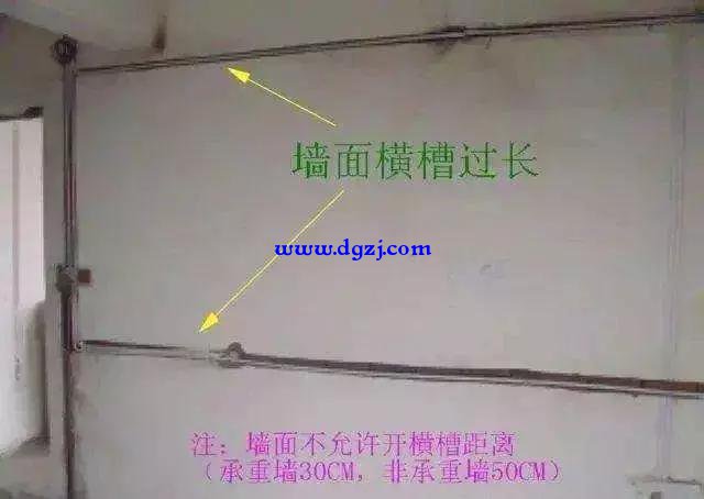 空调预留孔高度_装修水电暗盒预留多大孔_厨房排烟道预留孔