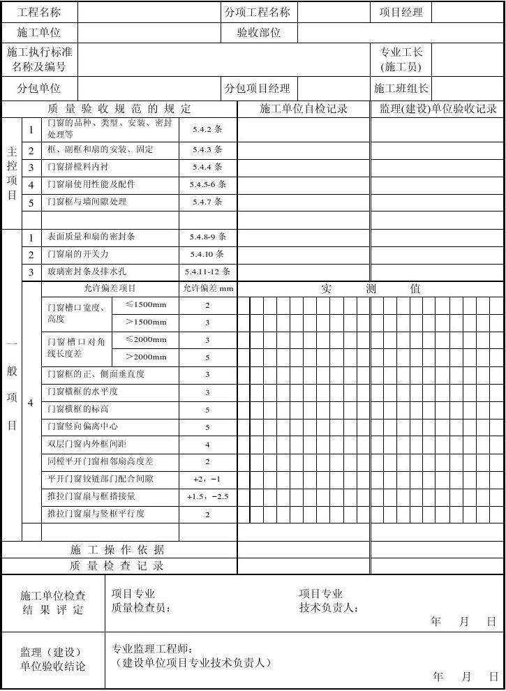 竣工规划验收申请报告_装饰装修工程竣工验收表_竣工验收资料验收