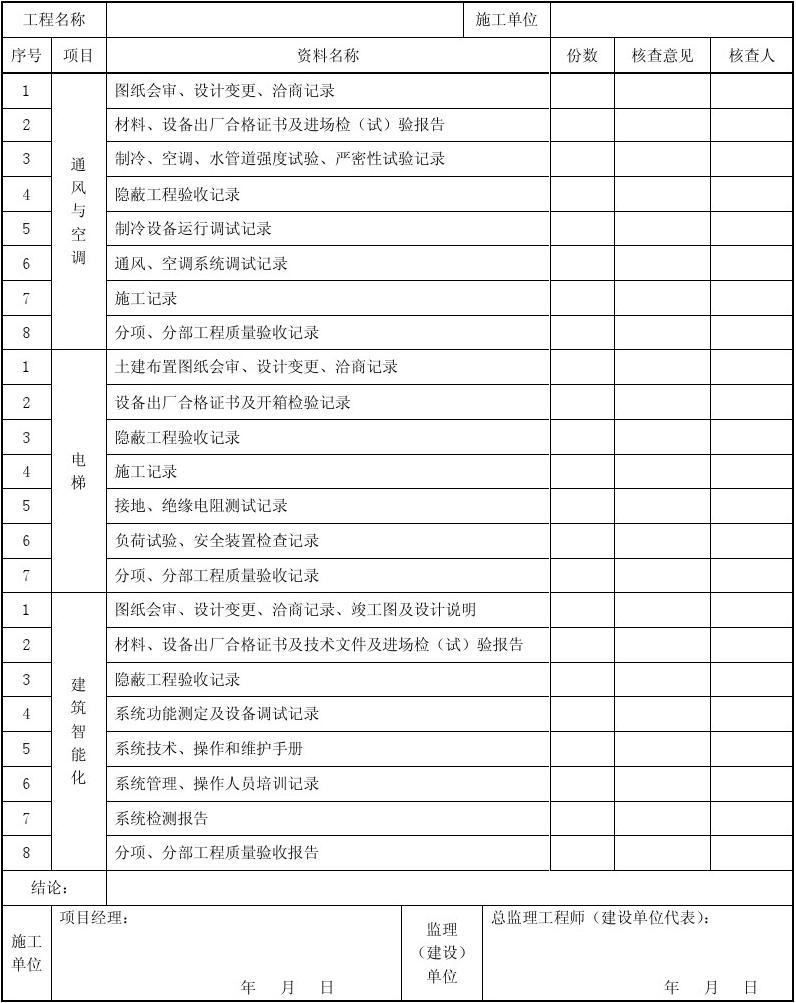 竣工验收资料验收_装饰装修工程竣工验收表_竣工规划验收申请报告