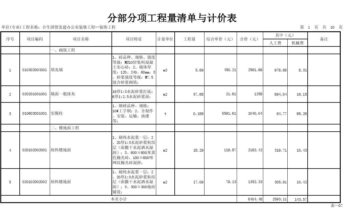 装修竣工报告_项目竣工验收资料清单_装修竣工清单