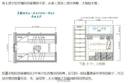 衣帽间整体衣柜尺寸_衣帽间设计装修尺寸_衣帽间设计图纸及尺寸