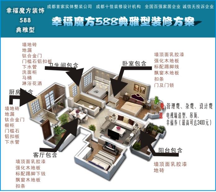 装修遇到客户要拿预算_客户预算搞笑图片对比_销售遇到难搞的客户