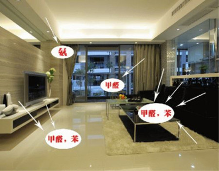 新装修的房子多久可以入住？这些要点千万要牢记！