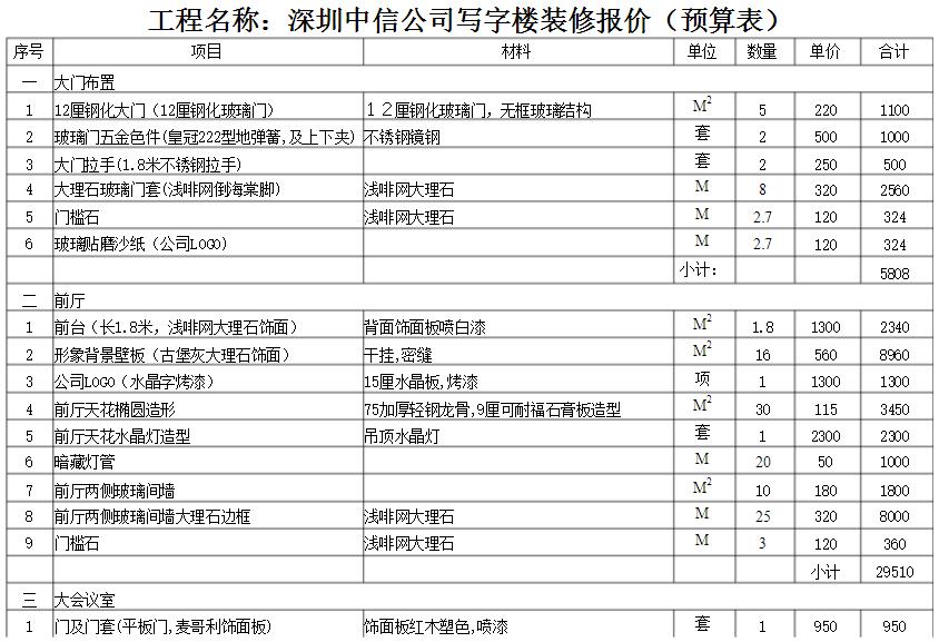 深圳装修预算单价_两房装修 预算_酒楼装修成本单价