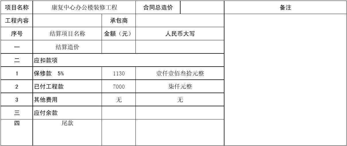 装修 竣工报告_竣工工程质量报告_装修工程竣工结算表