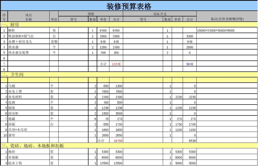 实木地热地板,地板_多少预算的装修用实木地板_实木多层地板
