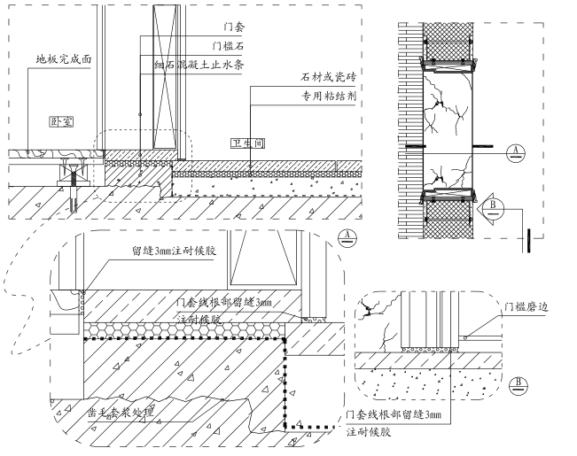 知名企业精装修工程细部节点构造标准