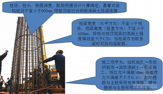 [知名地产]房产项目建筑及装饰工程细部节点做法集锦(图文并茂 157页)