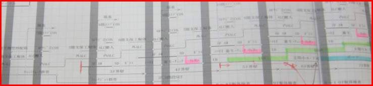 精装修施工流水段划分_施工标段划分_施工招标项目划分标段