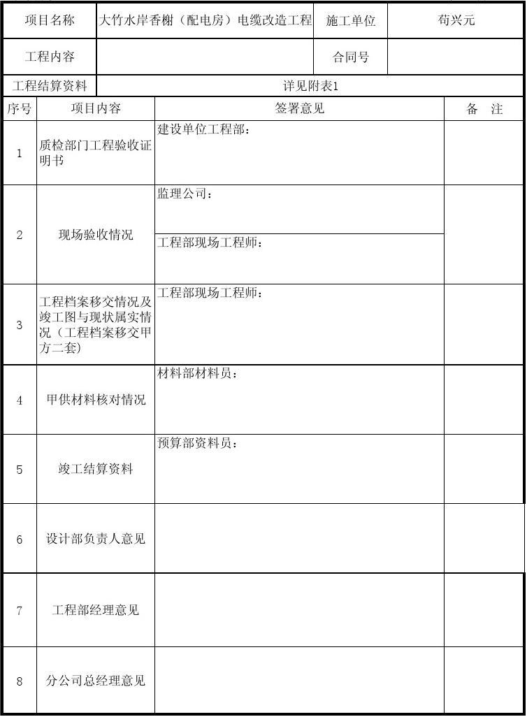 地基与基础工程施工单位工程质量竣工报告_不锈钢筋装修工程竣工结算表_学校装修竣工图纸审查