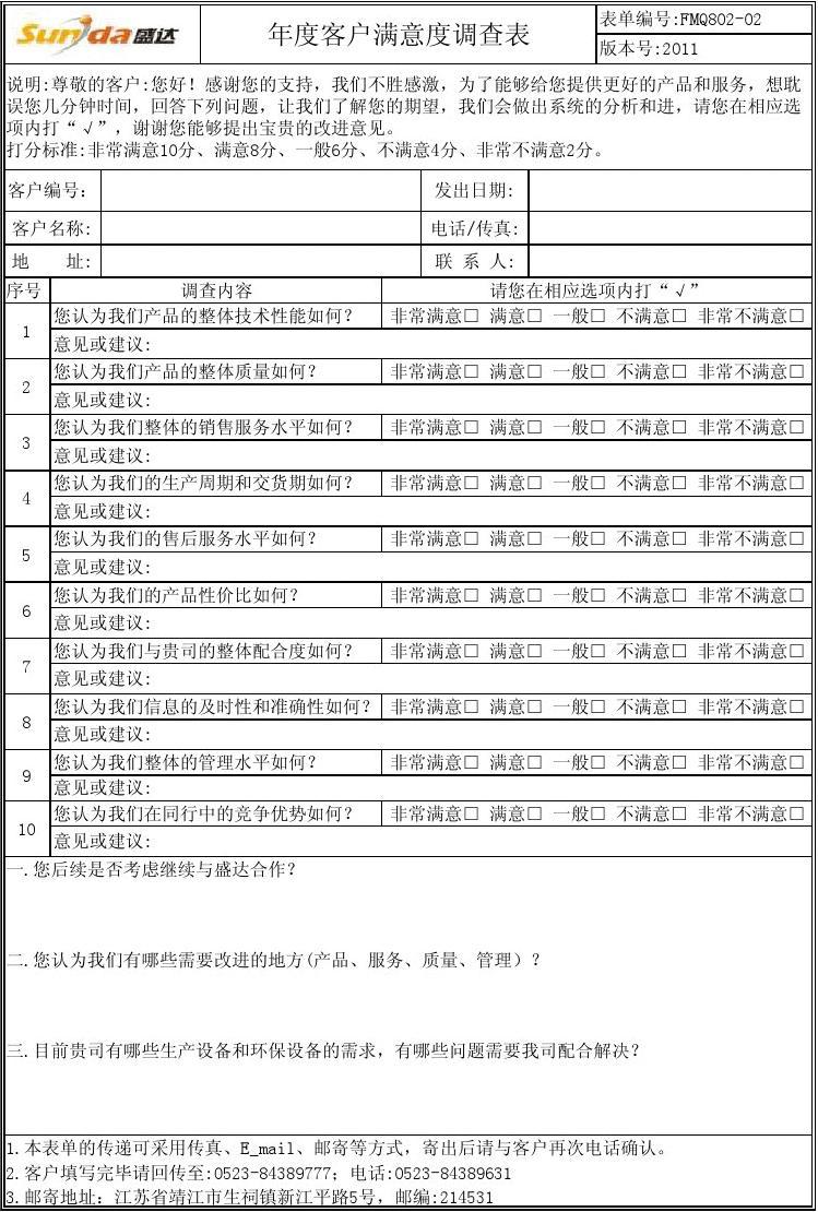 装修客户问答_装修客户设计问答调查_淘宝网客户满意度调查