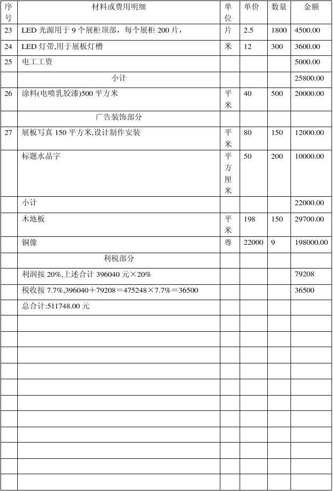 竣工环境保护验收_展厅装修竣工验收单_建设项目竣工环保验收管理办法