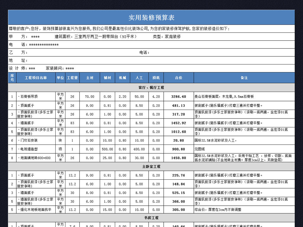 旧房装修报价预算_旧房改造装修_旧房装修
