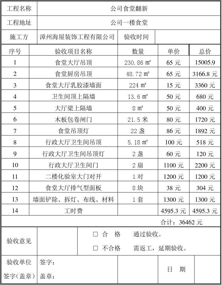 装饰竣工图说明_装饰装修工程竣工结算_装饰竣工验收报告