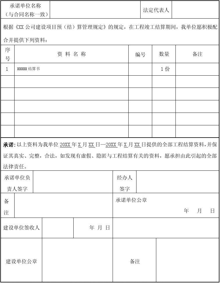 地基与基础工程施工单位工程质量竣工报告_竣工工程质量报告_装修工程竣工结算书
