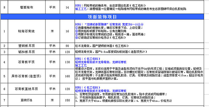 长兴装修报价预算_装修价格预算_装修预算报价米数多报