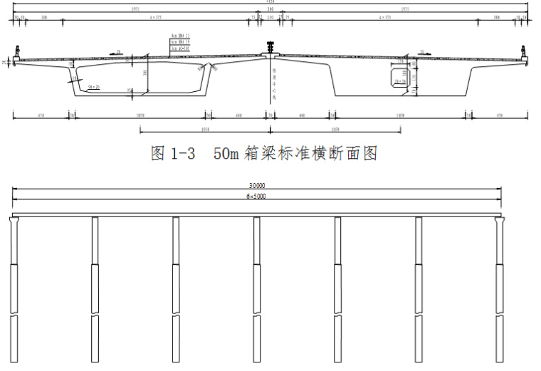 跨海大桥上部结构施工技术方案及工艺