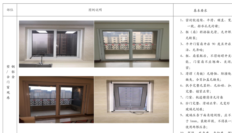 中海地产精装修工程交付标准