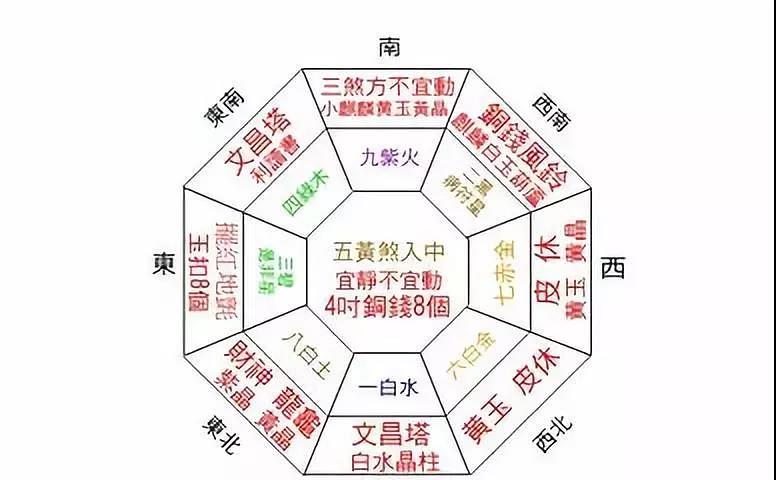 装修水电风水走示图_走水电正规走法图片_家装水电走明线的艺术