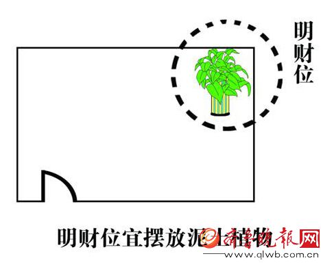 属猪人办公桌摆放什么好_属猪人的办公桌风水方位_属猪办公桌摆放风水