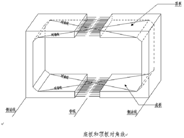 装配式涵洞(通道)安全专项施工方案