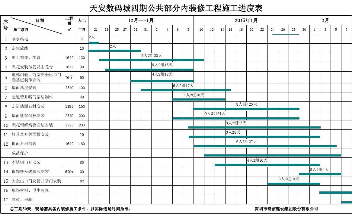 装修投标施工组织设计_装修常见施工价格_装修拆除施工工艺
