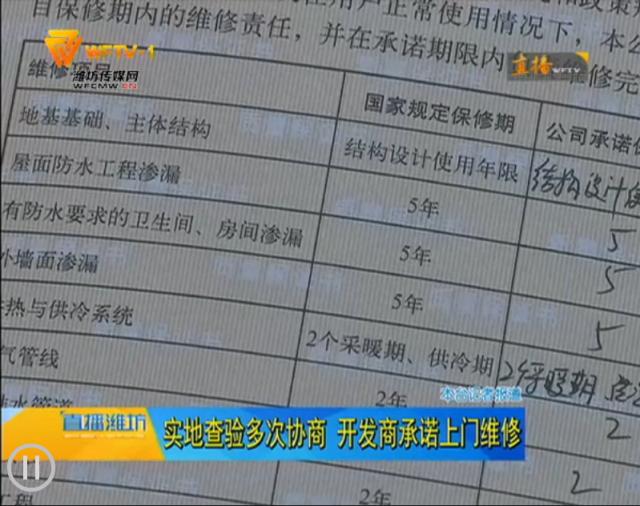 屋面防水图集号05j909_屋面防水施工方案_房屋装修屋面防水保修期